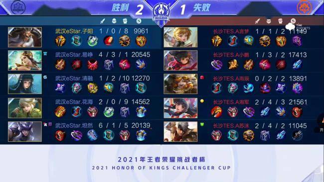 乐部一直在 乐部一直在