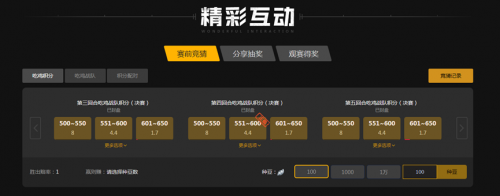 努力的结果 努力的结果