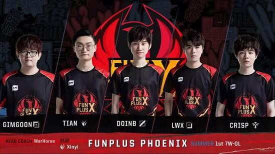 看的不僅是 看的不僅是