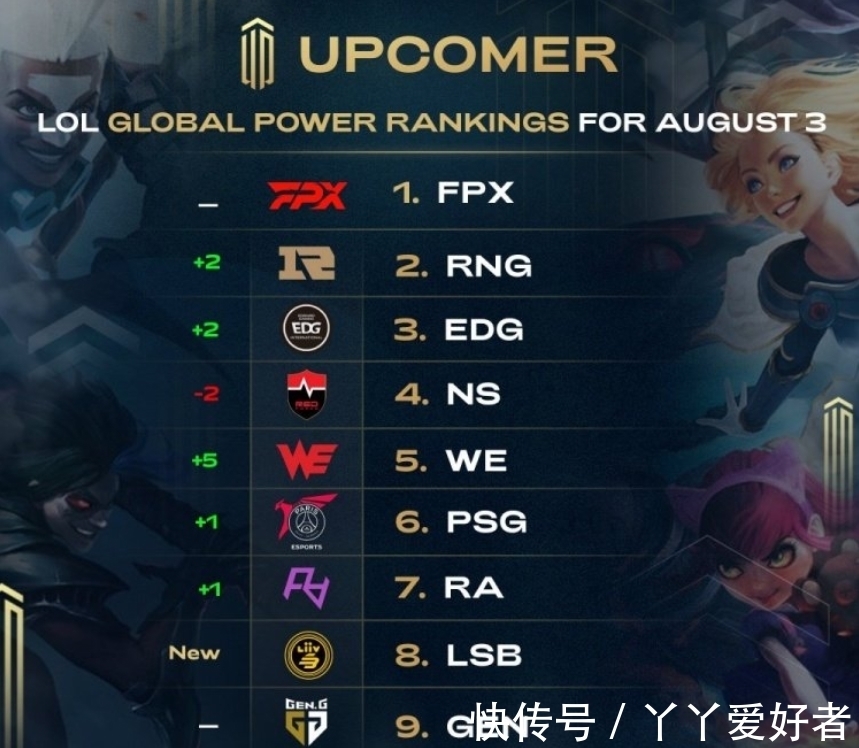 随着欧洲国 随着欧洲国